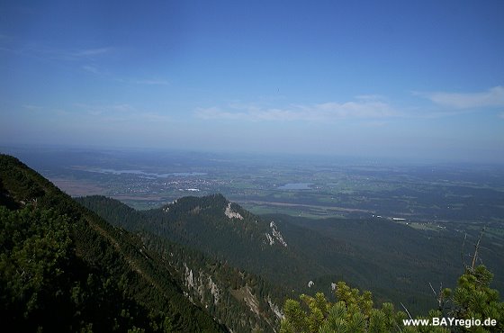 Blick in Richtung Norden.